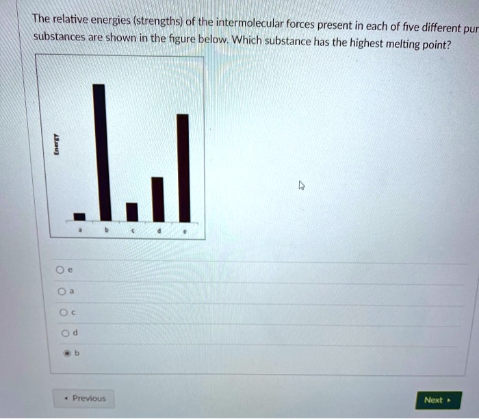 SOLVED The relative energies (strengths) of the intermolecular forces