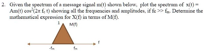 Given the spectrum of a message signal mt shown below, plot the ...