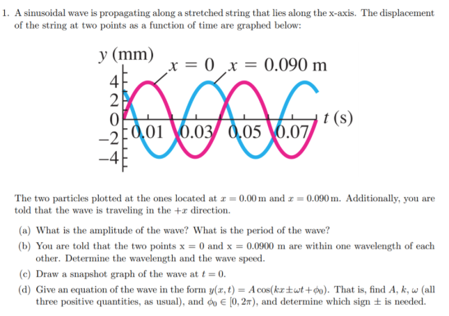 1. A sinusoidal wave is propagating along a stretched string that lies along the x-axis. The displacement of the string at two points as a function of time are graphed below:

The two particles plotted at the ones located at x = 0.00 m and x = 0.090 m. Additionally, you are told that the wave is traveling in the +x direction.

(a) What is the amplitude of the wave? What is the period of the wave?
(b) You are told that the two points x = 0 and x = 0.0900 m are within one wavelength of each other. Determine the wavelength and the wave speed.
(c) Draw a snapshot graph of the wave at t = 0.
(d) Give an equation of the wave in the form y(x, t) = A cos(kx ± ?t + ?0). That is, find A, k, ? (all three positive quantities, as usual), and ?0 ? [0, 2?), and determine which sign ± is needed.