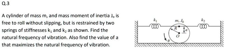 SOLVED: 0.3 A cylinder of mass m, and mass moment of inertia Jo is free ...