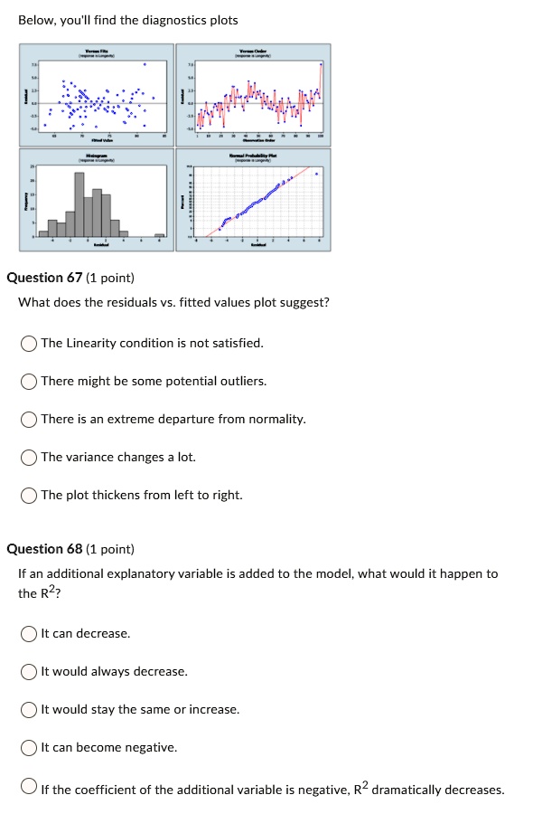 SOLVEDBelow; youIl find the diagnostics plots 0 Question 67 (1