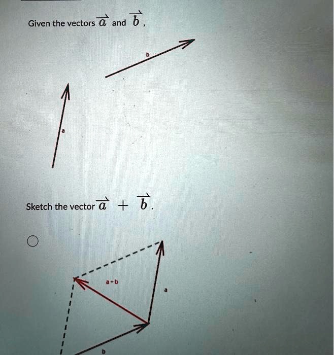 SOLVED: Given The Vectors A And B A 6. Sketch The Vector A + 6. B. A+b ...