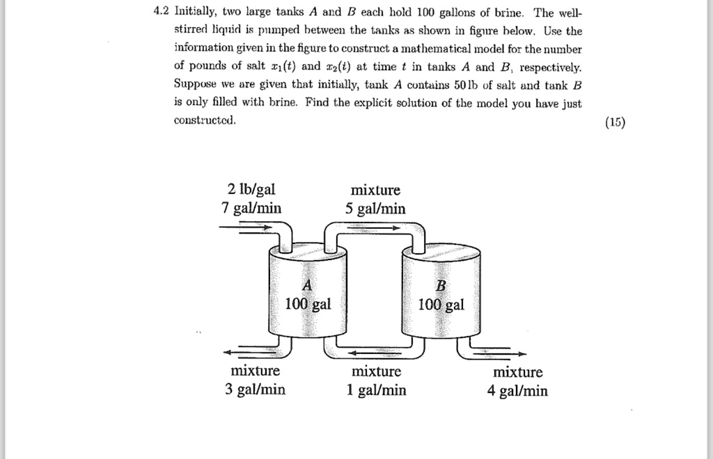 4.2 Initially, two large tanks A and B each hold 100 gallons of brine. The well-stirred liquid is pumped between the tanks as shown in figure below. Use the information given in the figure to construct a mathematical model for the number of pounds of salt x1(t) and x2(t) at time t in tanks A and B, respectively. Suppose we are given that initially, tank A contains 50lb of salt and tank B is only filled with brine. Find the explicit solution of the model you have just constructed.
(15)
2 lb/gal
7 gal/min
mixture
5 gal/min
A
100 gal
B
100 gal
mixture
3 gal/min
mixture
1 gal/min
mixture
4 gal/min