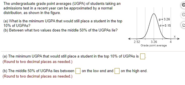 The undergraduate grade point averages (UGPA) of students taking an admissions test in a recent year can be approximated by a normal distribution, as shown in the figure.
(a) What is the minimum UGPA that would still place a student in the top 10% of UGPAs?
(b) Between what two values does the middle 50% of the UGPAs lie?
? = 3.26
? = 0.15
2.52 3.26 4
Grade point average
x
(a) The minimum UGPA that would still place a student in the top 10% of UGPAs is [ ].
(Round to two decimal places as needed.)
(b) The middle 50% of UGPAs lies between [ ] on the low end and [ ] on the high end.
(Round to two decimal places as needed.)