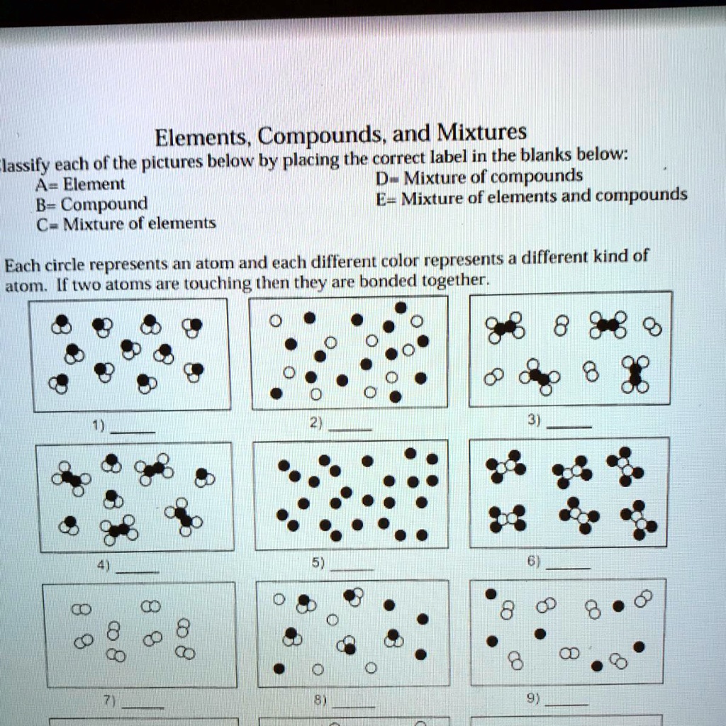 10 Points Classify Each As Either Element Compound Mixture Of Elements