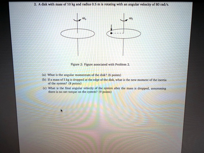 moment of inertia of a circle radius 0.5