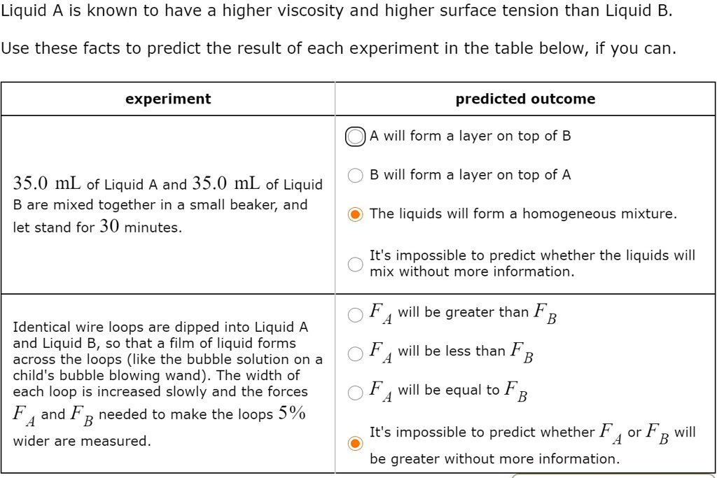 Liquid A is known to have higher viscosity and higher surface tension