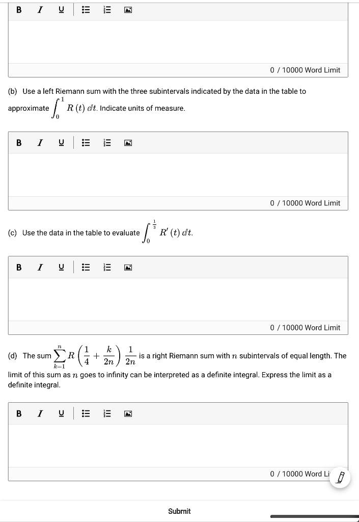 0 10000 Word Limit