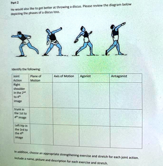 SOLVED: Part 2: Improving Discus Throwing Technique He would also like ...