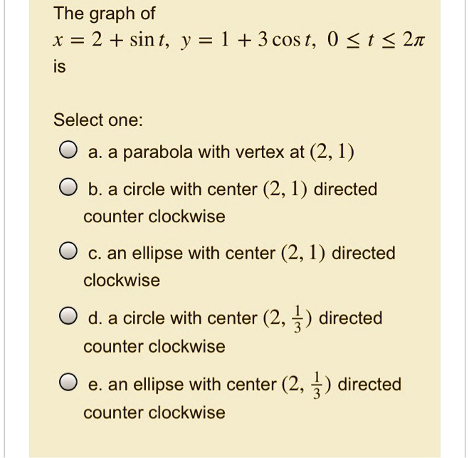 SOLVED: The graph of x =2 + sin t, y = 1 + 3cost, 0