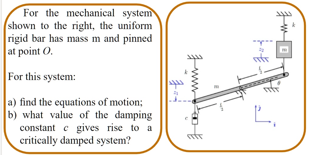 SOLVED: For The Mechanical System Shown To The Right, The Uniform Rigid ...