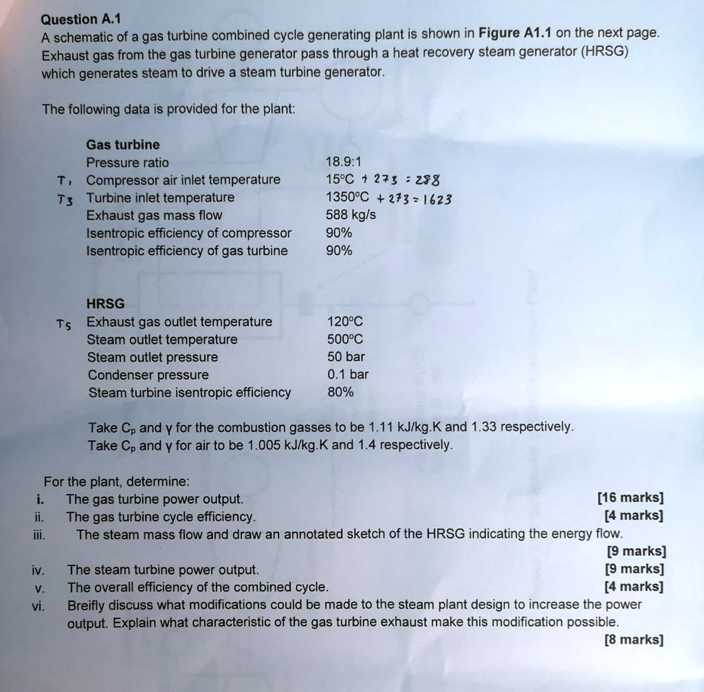 SOLVED A schematic of a gas turbine combined cycle generating plant is