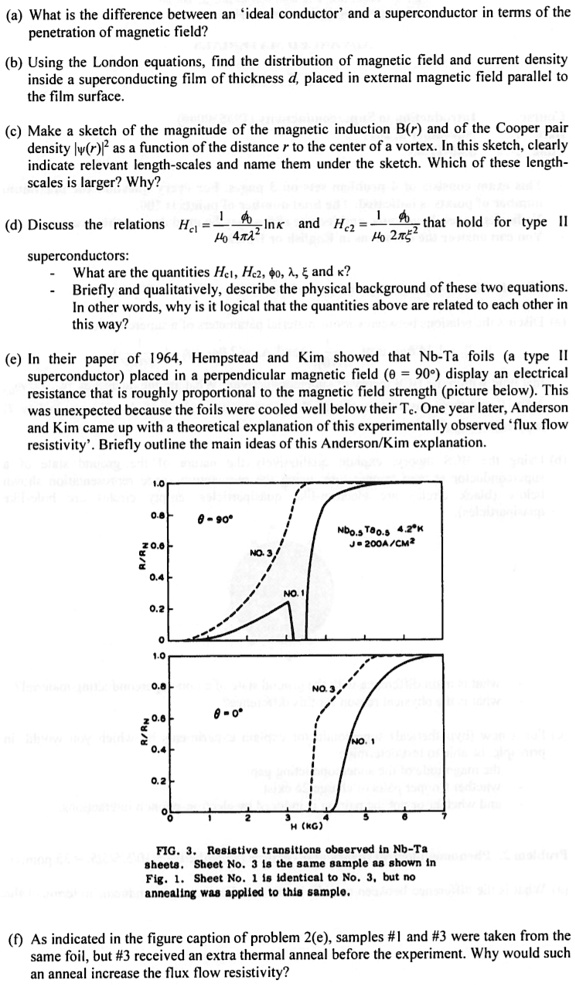 SOLVED:(a) What is the difference between an *ideal conductor' and ...