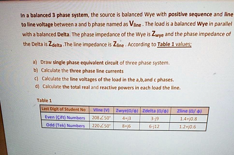 SOLVED In a balanced 3phase system, the source is balanced Wye with