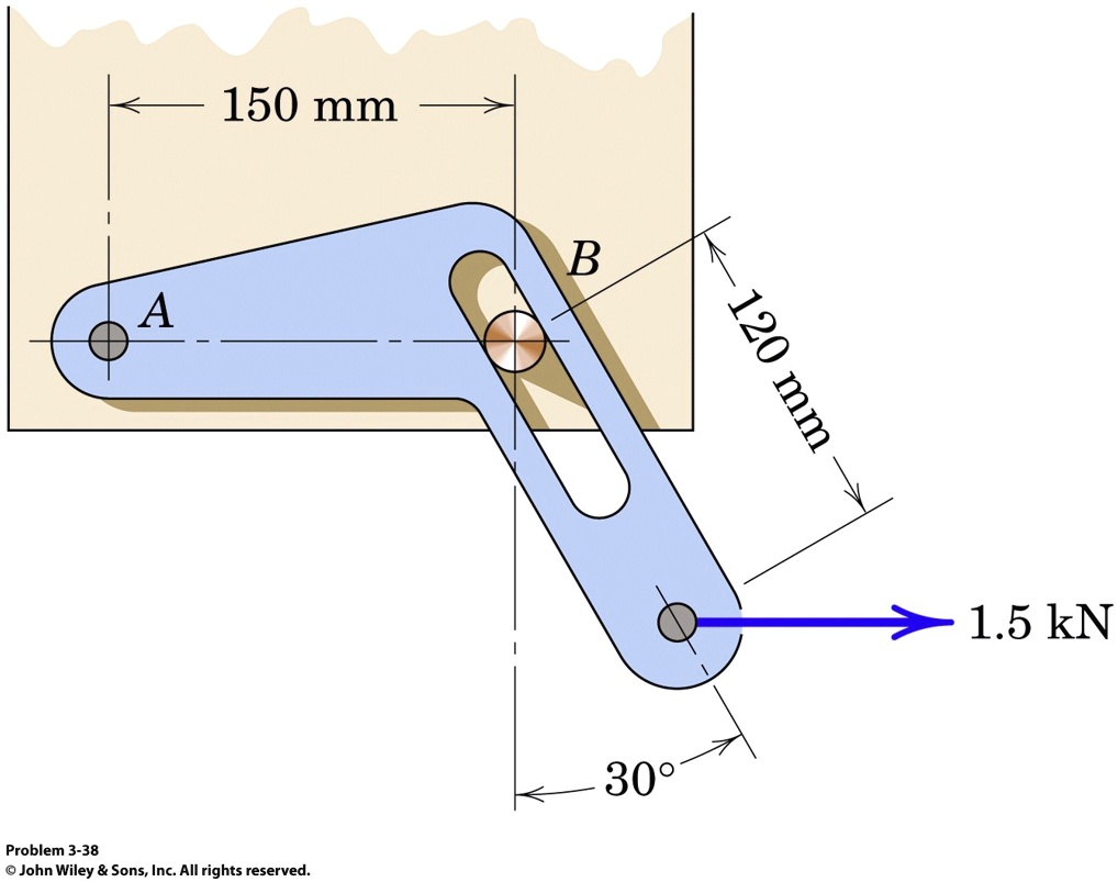 SOLVED: ?Calculate The Magnitude Of The Force Supported By The Pin At A ...