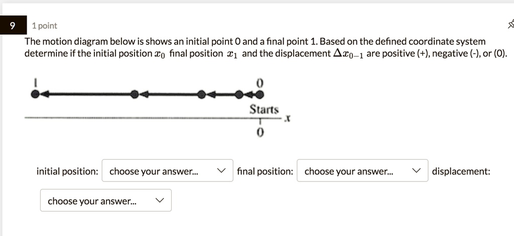 1point the motion diagram below is shows an initial point o and afinal ...