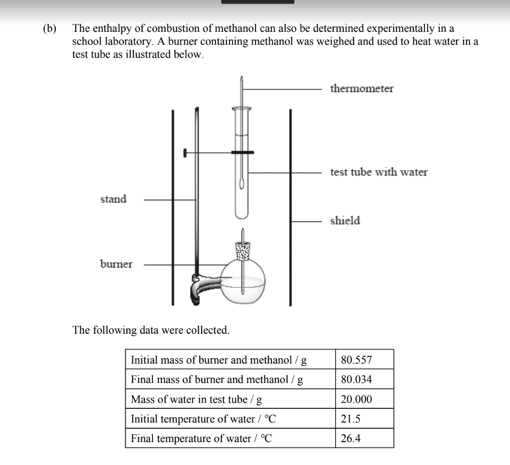 SOLVED: Calculate the amount, in mol, of methanol burned. Calculate the ...