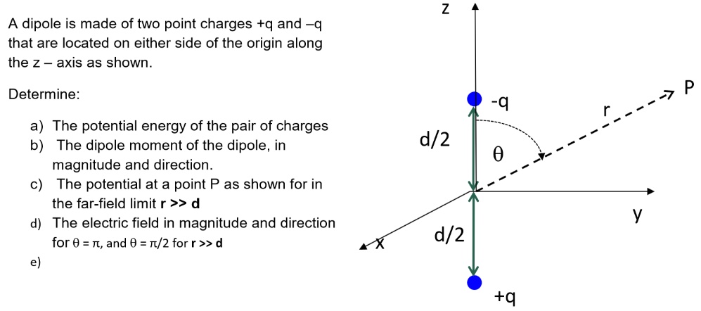 A dipole is made of two point charges +q and -q that are located on ...