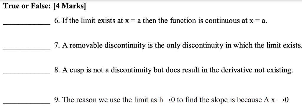 A Derivative At Cusp