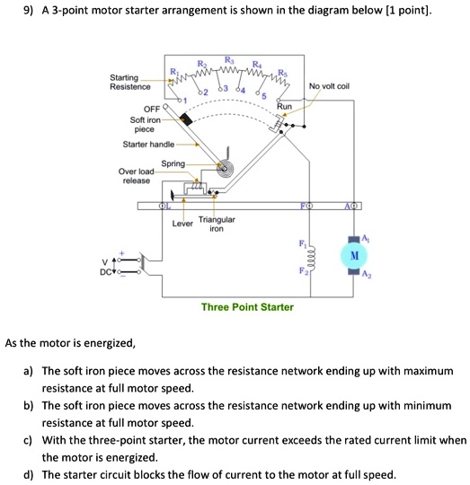 SOLVED Starting Resistance No volt coil OFF Q Soft iron piece Starter