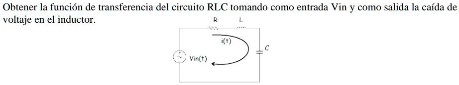SOLVED: Obtain the transfer function of the RLC circuit, taking Vin as ...