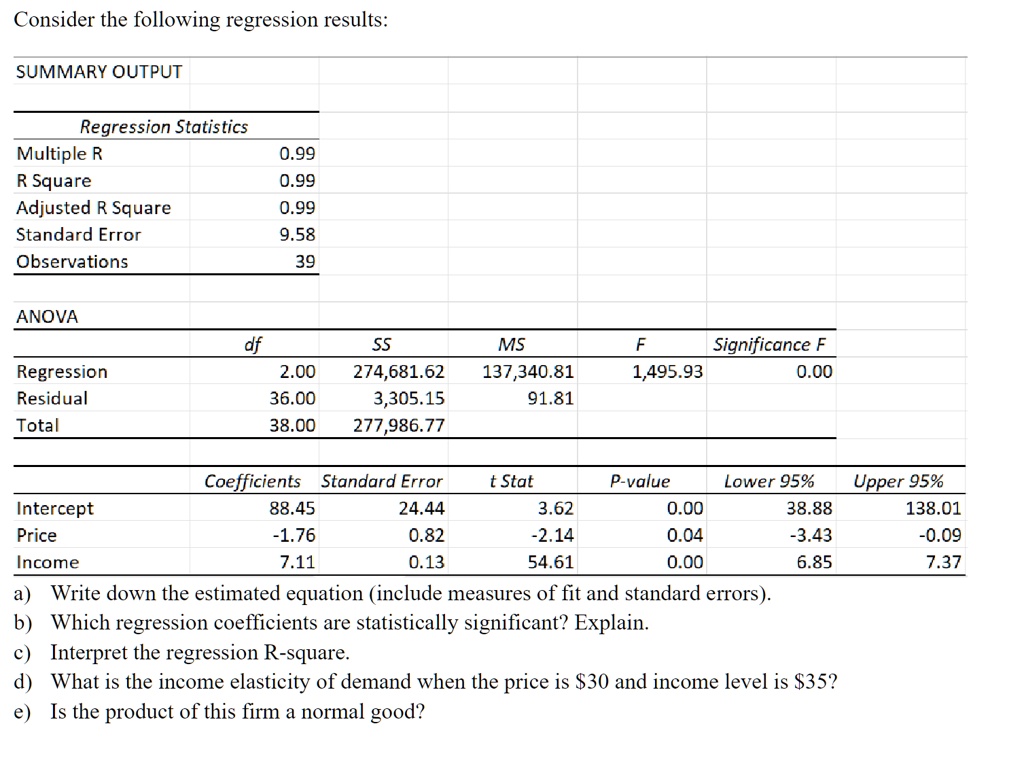 SOLVED: Consider the following regression results:a) Write down the ...