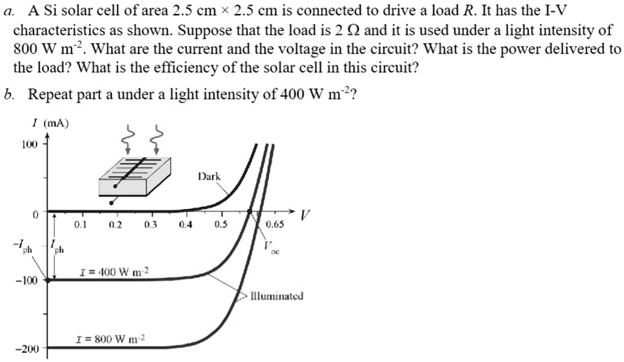 SOLVED: a.A Si solar cell of area 2.5 cm 2.5 cm is connected to drive a ...