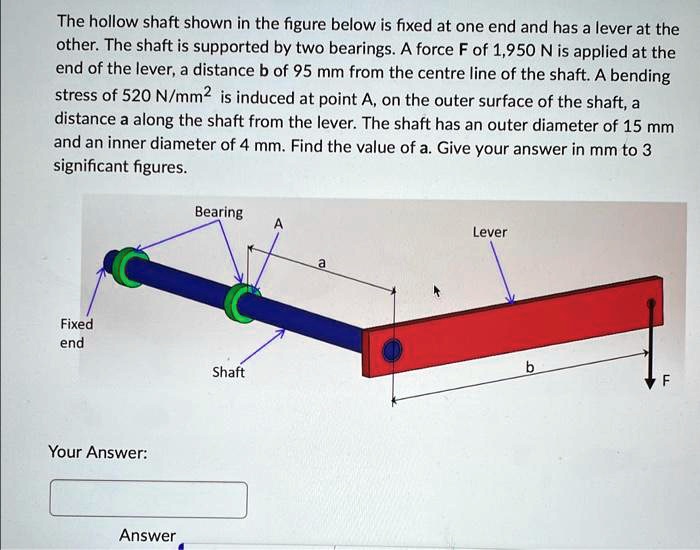 SOLVED: The hollow shaft shown in the figure below is fixed at one end ...