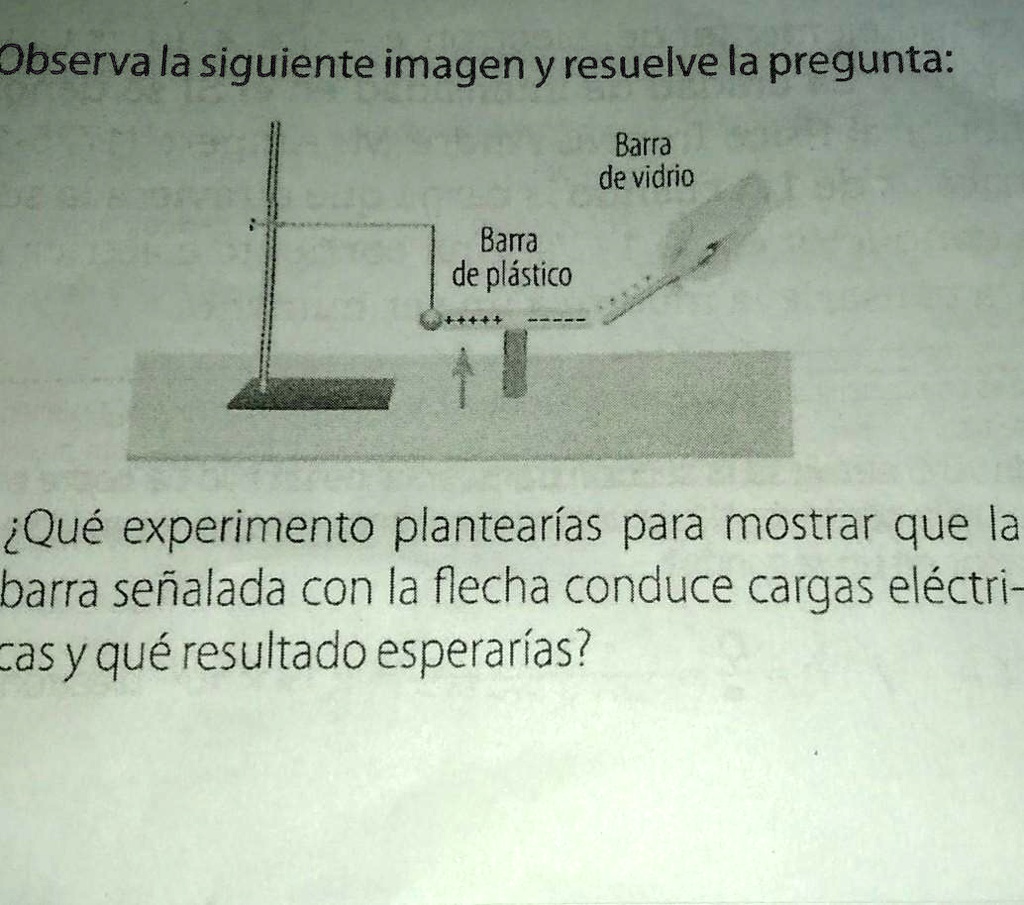 observa la siguiente imagen y resuelve la pregunta que experimento plantearias para mostrar que la barra senalada con las flechas conduce cargas electricas y que resultado esperarias observa 20126