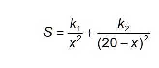 k kz s xz 20 x2 65483