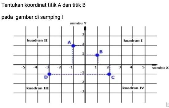 SOLVED: Tentukan Koordinat Titik A Dan Titik B Tentukan Koordinat Titik ...