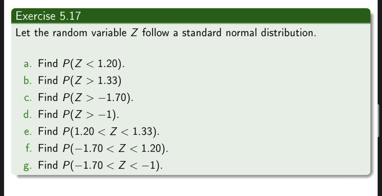 Let the random variable Z follow a standard normal distribution.

a. Find P(Z < 1.20).
b. Find P(Z > 1.33)
c. Find P(Z > -1.70).
d. Find P(Z > -1).
e. Find P(1.20 < Z < 1.33).
f. Find P(-1.70 < Z < 1.20).
g. Find P(-1.70 < Z < -1).