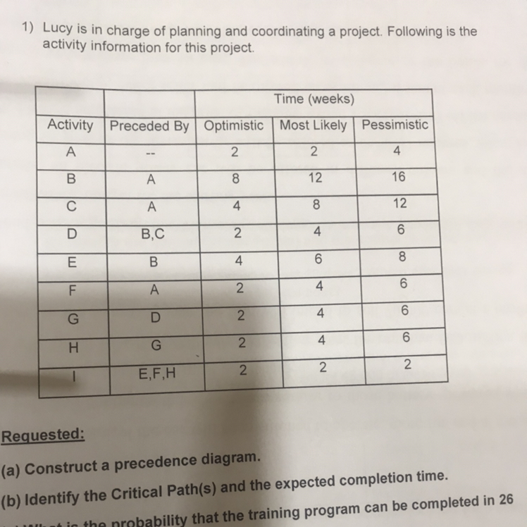 1) Lucy is in charge of planning and coordinating a project. Following ...