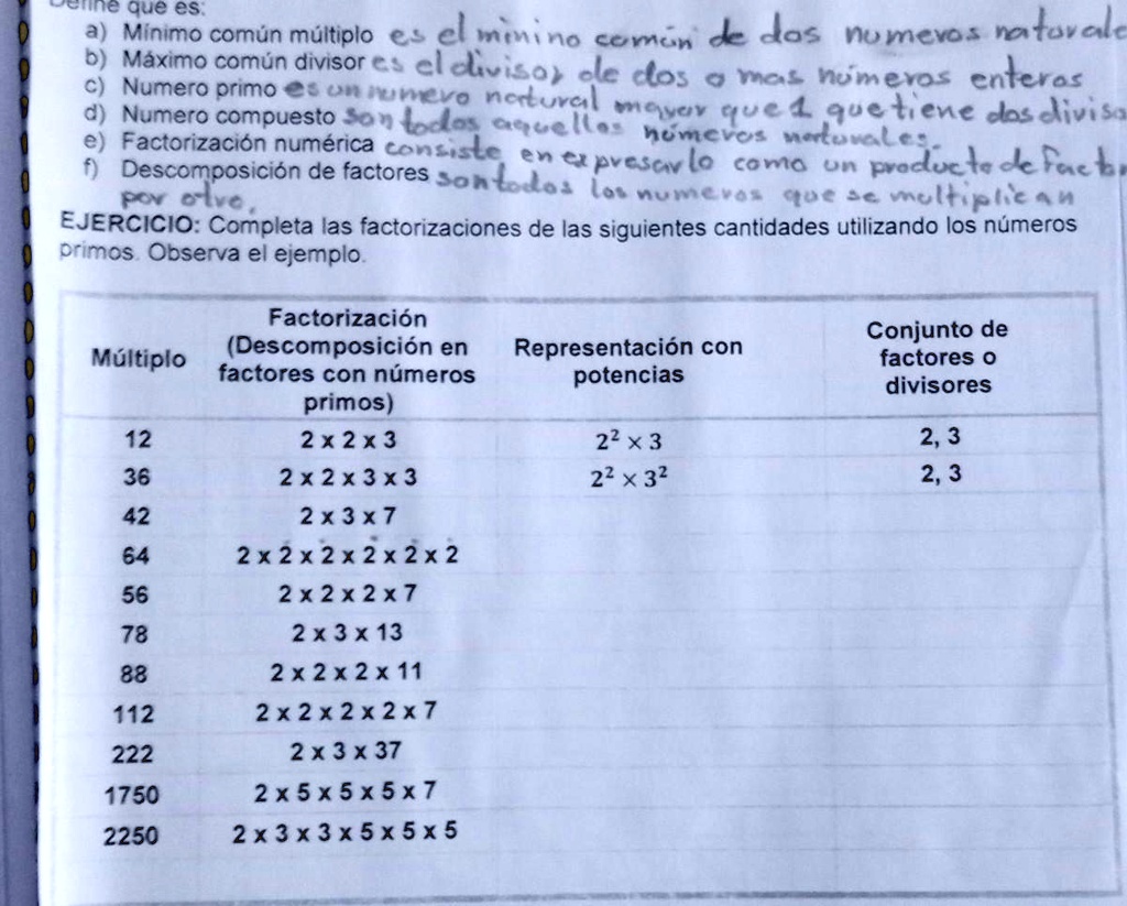 SOLVED: completa la factorización descomposicion en factores con