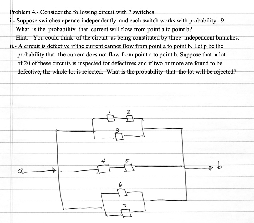 Problem 4.- Consider the following circuit with 7 switches:
i.- Suppose switches operate independently and each switch works with probability .9.
What is the probability that current will flow from point a to point b?
Hint: You could think of the circuit as being constituted by three independent branches.
ii.- A circuit is defective if the current cannot flow from point a to point b. Let p be the probability that the current does not flow from point a to point b. Suppose that a lot of 20 of these circuits is inspected for defectives and if two or more are found to be defective, the whole lot is rejected. What is the probability that the lot will be rejected?