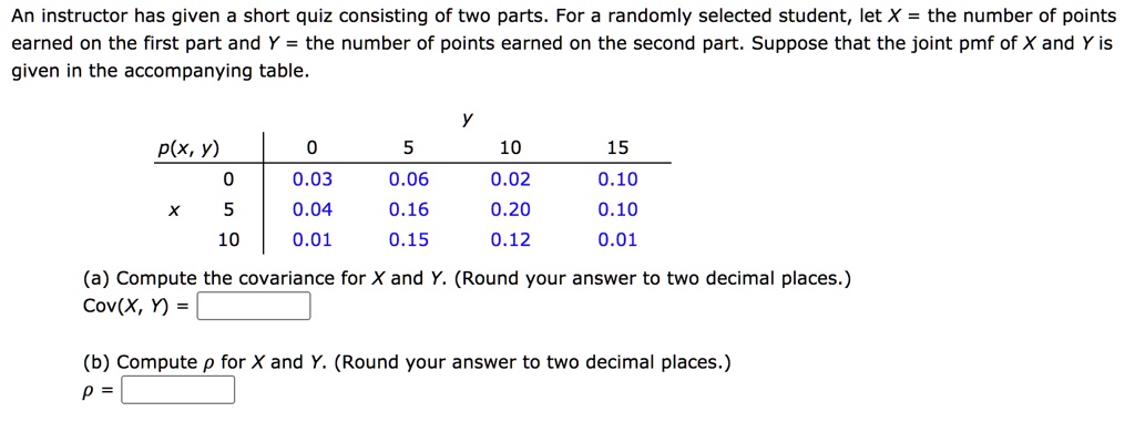 An instructor has given a short quiz consisting of two parts. For a randomly selected student, let X = the number of points earned on the first part and Y = the number of points earned on the second part. Suppose that the joint pmf of X and Y is given in the accompanying table.

       y
p(x,y)    0     5     10    15
x
0       0.03  0.06  0.02  0.10
5       0.04  0.16  0.20  0.10
10      0.01  0.15  0.12  0.01

(a) Compute the covariance for X and Y. (Round your answer to two decimal places.)
Cov(X, Y) =

(b) Compute ? for X and Y. (Round your answer to two decimal places.)
? =