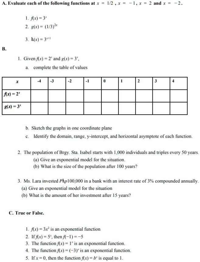 Solved A Evaluate Cch Ofthe Following Functions At X 1 2 1 Fl 2 And X 2 1 J 3 2 B X 1 3 H6 3 1 Given Fx 2 And G X