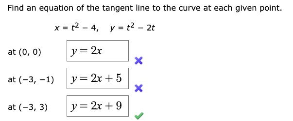 Find the equation of the tangent line to the curve at deals the given point