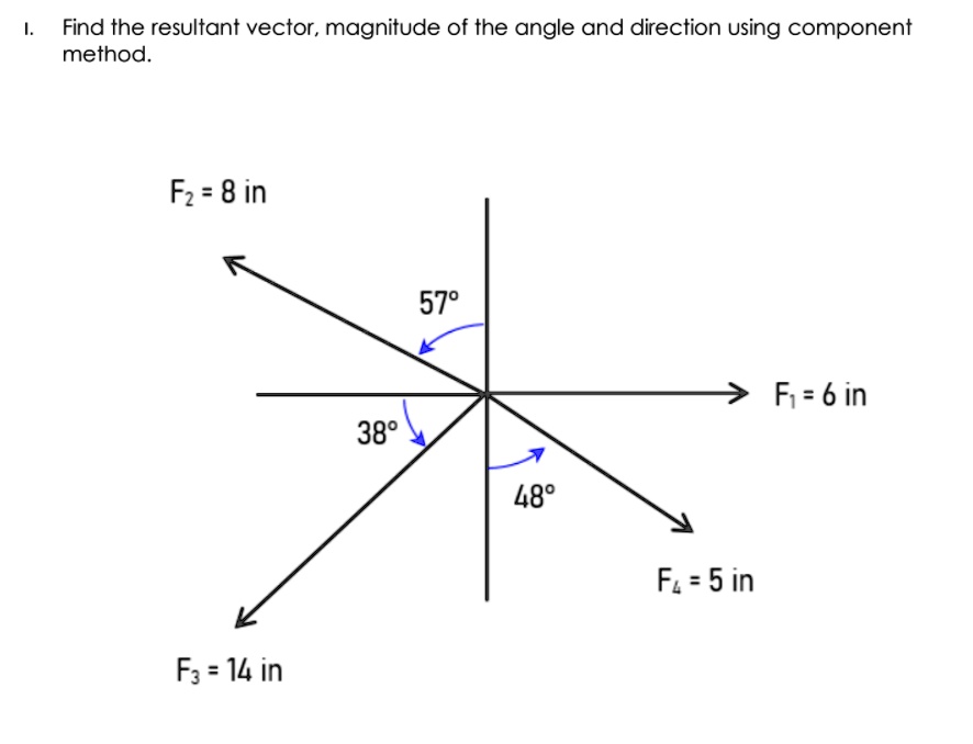 SOLVED: Find the resultant vector, magnitude of the angle, and ...