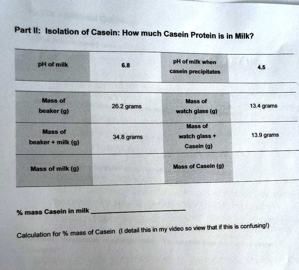 SOLVED Part II Isolation of Casein How much Casein Protein is in