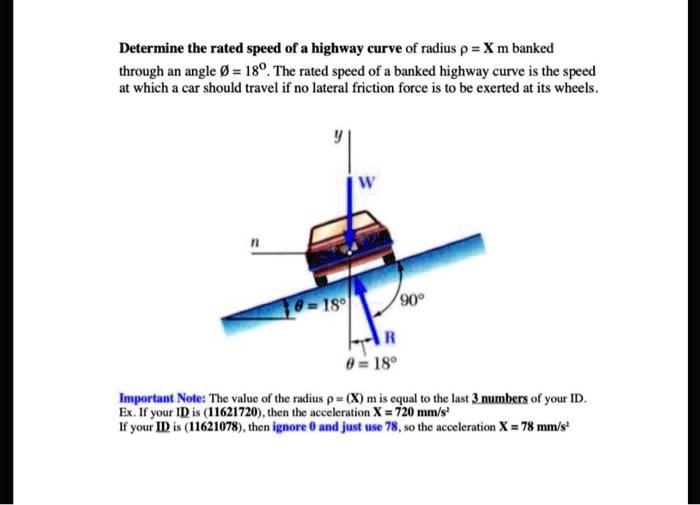 Solved Determine the rated speed of a highway curve of