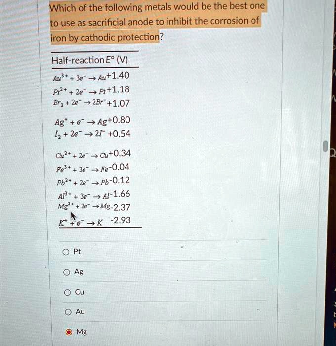 SOLVED Which of the following metals would be the best one to use as