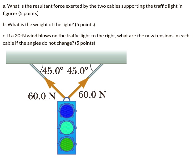 a. What is the resultant force exerted by the two cables supporting the traffic light in
figure? (5 points)
b. What is the weight of the light? (5 points)
c. If a 20-N wind blows on the traffic light to the right, what are the new tensions in each
cable if the angles do not change? (5 points)
45.0° 45.0°
60.0 N 60.0 N