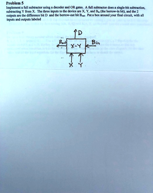 SOLVED: Problem 5: Implement a full subtractor using a decoder and OR ...