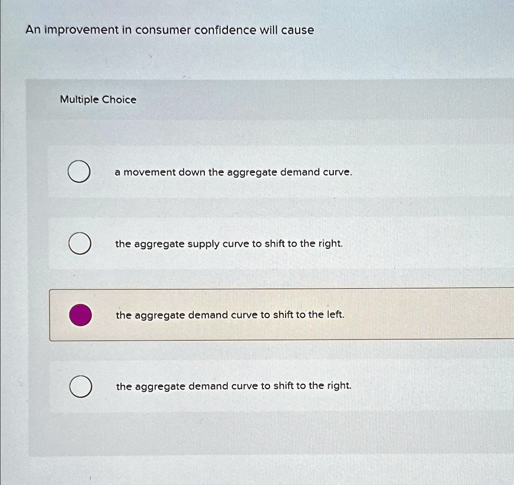SOLVED: An improvement in consumer confidence will cause Multiple ...