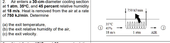 Air enters a 30-cm-diameter cooling section at 1 atm,35c,and 45 percent ...