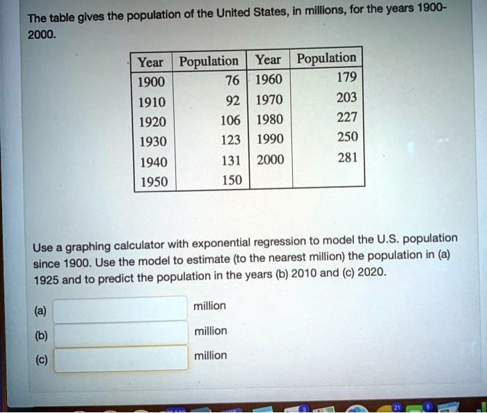 SOLVED: The Table Gives The Population Of The United States, In ...