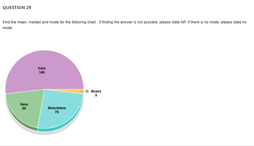 SOLVED: QUESTION 29 Find the mean, median and mode for the following ...
