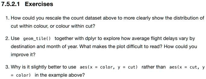 1. How could you rescale the count dataset above to more clearly show the distribution of cut within colour, or colour within cut?
2. Use geomtile() together with dplyr to explore how average flight delays vary by destination and month of year. What makes the plot difficult to read? How could you improve it?
3. Why is it slightly better to use aes(x = color, y = cut) rather than aes(x = cut, y = color) in the example above?