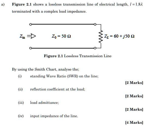 Swr Load Chart a) Figure 2.1 shows a lossless transmission line of electrical length ...
